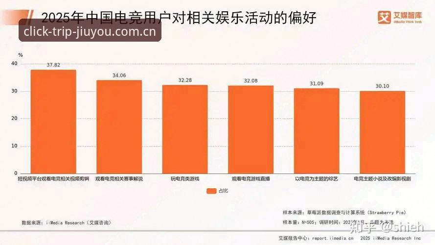 电竞数据价值重构：九游比赛数据全面解析