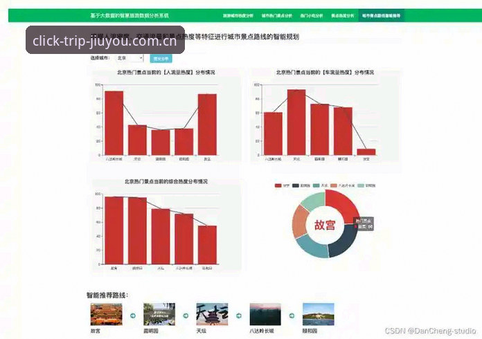 九游中国首页 九游中国首页深度分析:场景化体验与数据追踪的全面解析